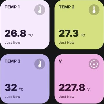 YenGear Cloud device view with measurement values, units and update times