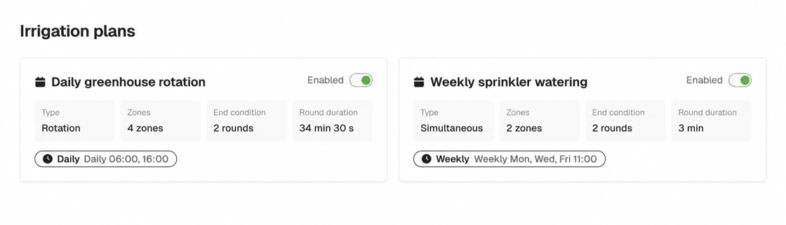 Two demo plans: daily sequential irrigation and weekly simultaneous irrigation