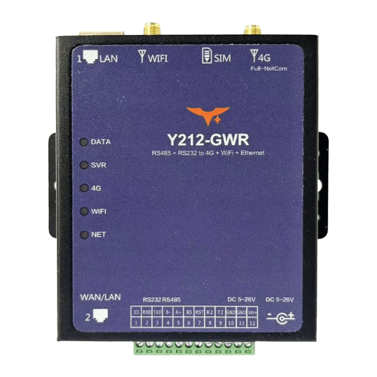 Industrial 4G router for IoT connectivity