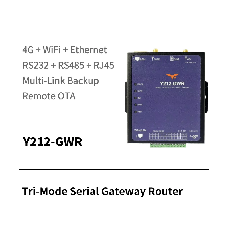 Y202-W Dual-Port Serial to Wi-Fi DTU for IoT data transmission