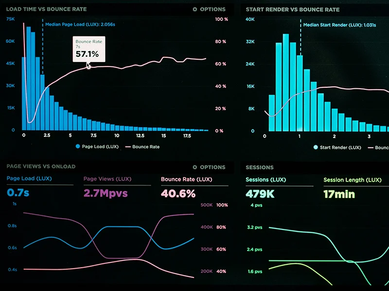 Real-time energy monitoring