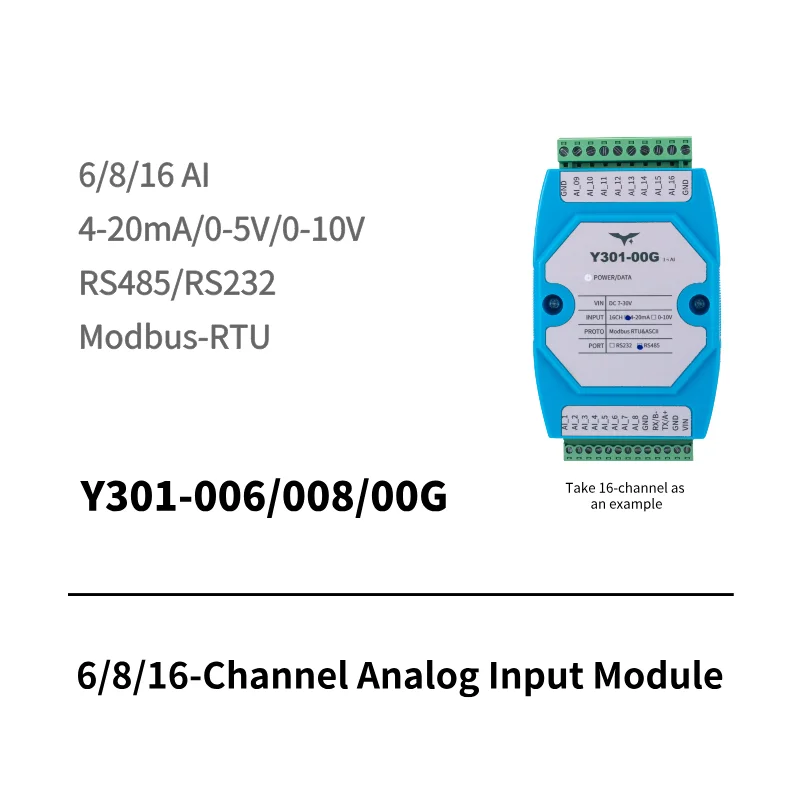 4-channel analog output module for industrial IoT automation